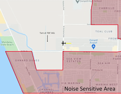 Runway 25 Left Crosswind Departures