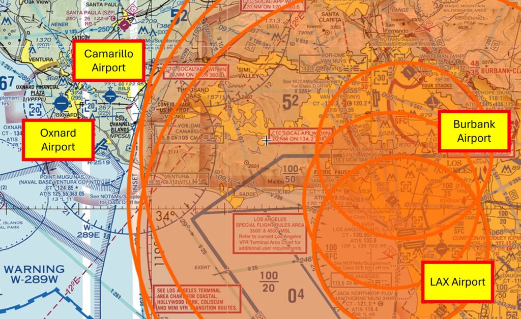 Presidential Temporary Flight Restriction
